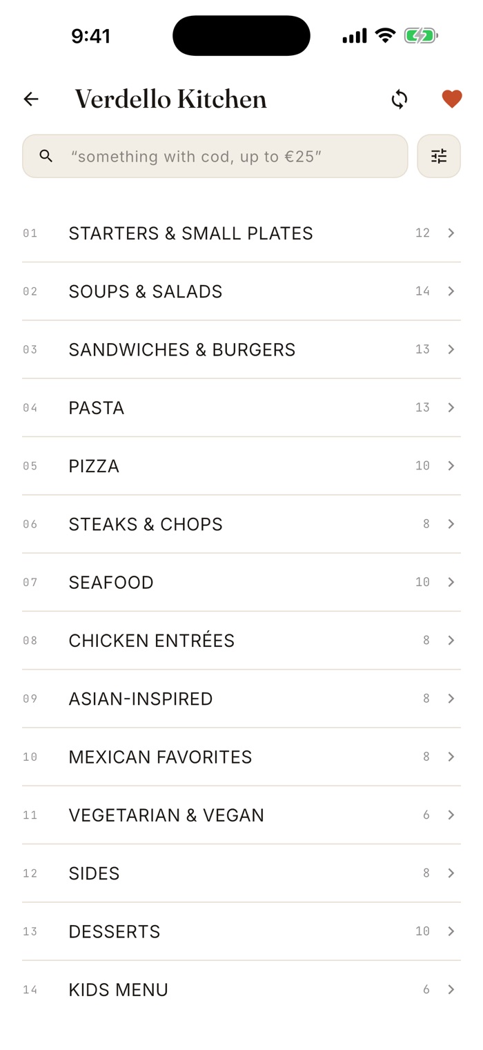 The menu, decoded
